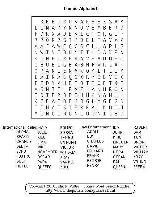 Phonic Alphabet Puzzle